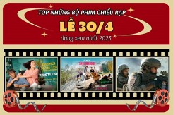 Những bộ phim chiếu rạp lễ 30/4 đặc sắc đáng xem nhất 2023