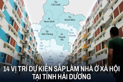 [Infographic] 14 vị trí dự kiến sắp làm nhà ở xã hội tại Hải Dương
