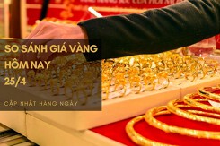 So sánh giá vàng hôm nay 25/4: Vàng 24K tăng 50.000 đồng/lượng đến 150.000 đồng/lượng