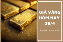 Giá vàng hôm nay 29/4: Biến động nhẹ trong phiên giao dịch cuối tuần