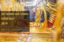 So sánh giá vàng hôm nay 28/4: Vàng 24K giảm trở lại 150.000 đồng/lượng