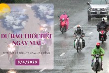 Dự báo thời tiết ngày mai 8/4/2023: Hà Nội và Đà Nẵng đều có mưa, TP HCM tiếp tục nắng nóng