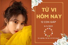 Tử vi hàng ngày hôm nay của 12 con giáp 8/4/2023: Tuất tài lộc sụt giảm, Ngọ may mắn trong công việc