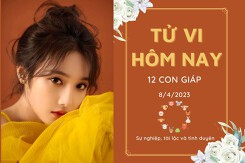 Tử vi hàng ngày hôm nay của 12 con giáp 8/4/2023: Tuất tài lộc sụt giảm, Ngọ may mắn trong công việc