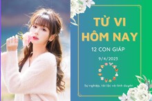 Tử vi hàng ngày hôm nay của 12 con giáp 9/4/2023: Tỵ công việc khó khăn, Thìn tài lộc ổn định