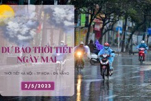Dự báo thời tiết ngày mai 2/5/2023: Hà Nội lạnh về đêm, Đà Nẵng chiều tối có mưa, TP HCM trưa chiều nắng nóng