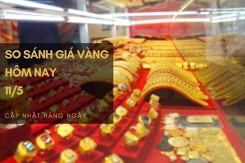 So sánh giá vàng hôm nay 11/5: Vàng 24K giảm nhẹ 50.000 đồng/lượng tại vài nơi