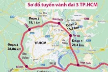 Giải phóng mặt bằng Vành đai 3 TP Hồ Chí Minh - Bài 2: Mô hình kiểu mẫu