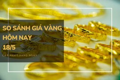 So sánh giá vàng hôm nay 18/5: Vàng 24K tiếp tục giảm thêm 170.000 đồng/lượng