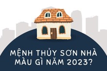 Mệnh Thủy sơn nhà màu gì năm 2023 để hút vận may?