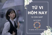 Tử vi hàng ngày hôm nay của 12 con giáp 26/5/2023: Sửu công việc gặp khó khăn, Thân tài lộc hao hụt nhẹ