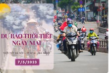 Dự báo thời tiết ngày mai 7/5/2023: Hà Nội và Đà Nẵng ngày nắng, rải rác mưa vài nơi, TP HCM nắng nóng gay gắt