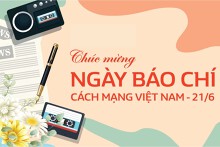 Top 3 mẫu thư chúc mừng ngày Báo chí Cách mạng Việt Nam hay và ý nghĩa nhất 2023