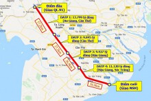 Khởi công Dự án thành phần 3 thuộc Cao tốc Châu Đốc - Cần Thơ - Sóc Trăng giai đoạn 1