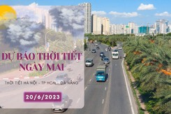 Dự báo thời tiết ngày mai 20/6/2023: Hà Nội, Đà Nẵng nắng nóng kéo dài, TP HCM tăng nhiệt, chiều có mưa