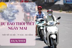 Dự báo thời tiết ngày mai 23/6/2023: Hà Nội ngày nắng, tối có mưa to, Đà Nẵng nắng nóng, TP HCM tăng nhiệt