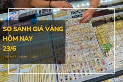 So sánh giá vàng hôm nay 23/6: Vàng 24K giảm tới 300.000 đồng/lượng