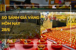 So sánh giá vàng hôm nay 28/6: Vàng 24K giảm với mức cao nhất 150.000 đồng/lượng
