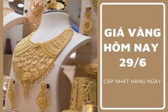 Giá vàng hôm nay 29/6: Vàng SJC tiến sát ngưỡng 67,1 triệu đồng/lượng