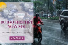 Dự báo thời tiết ngày mai 6/6/2023: Hà Nội, Đà Nẵng và TP HCM tiếp tục có mưa, mưa vừa