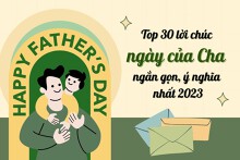 Top 30 lời chúc ngày của Cha ngắn gọn, ý nghĩa nhất 2023