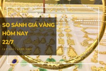 So sánh giá vàng hôm nay 22/7: Vàng 24K mất thêm 150.000 đồng/lượng trong phiên trưa cuối tuần