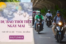 Dự báo thời tiết ngày mai 25/7/2023: Hà Nội vẫn nắng nóng, Đà Nẵng đôi lúc có mưa, TP HCM tiếp tục có mưa