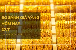 So sánh giá vàng hôm nay 27/7: Vàng SJC tăng lên ngưỡng 67,25 triệu đồng/lượng