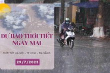 Dự báo thời tiết ngày mai 29/7/2023: Hà Nội kết thúc nắng nóng, Đà Nẵng vẫn nắng nóng, TP HCM tiếp tục mưa dông