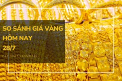 So sánh giá vàng hôm nay 28/7: Vàng SJC biến động trái chiều, có nơi giảm 150.000 đồng/lượng