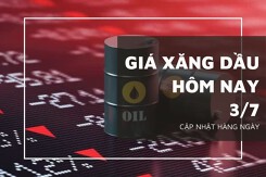 Giá xăng dầu hôm nay 3/7: Nối dài đà tăng nhẹ vào sáng đầu tuần
