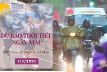 Dự báo thời tiết ngày mai 1/8/2023: Hà Nội mưa về chiều và tối, Đà Nẵng tiếp tục nắng nóng, TP HCM có mưa to