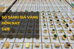 So sánh giá vàng hôm nay 14/8: Vàng 18K giảm nhẹ 80.000 đồng/lượng trong phiên đầu tuần