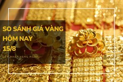 So sánh giá vàng hôm nay 15/8: Vàng 24K tiếp tục lao dốc, giảm thêm 100.000 đồng/lượng
