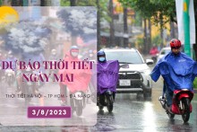 Dự báo thời tiết ngày mai 3/8/2023: Hà Nội có mưa vừa mưa to, Đà Nẵng và TP HCM mưa về chiều tối