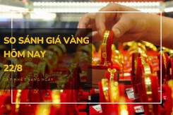 So sánh giá vàng hôm nay 22/8: Vàng SJC giảm 100.000 đồng/lượng tại vài nơi