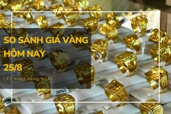So sánh giá vàng hôm nay 25/8: Vàng SJC quay đầu giảm 200.000 đồng/lượng
