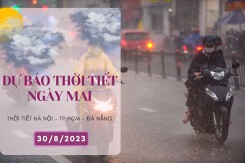 Dự báo thời tiết ngày mai 30/8/2023: Hà Nội, Đà Nẵng, TP HCM ngày nắng, chiều tối và đêm có mưa