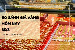 So sánh giá vàng hôm nay 30/8: Vàng SJC tăng thêm 200.000 đồng/lượng
