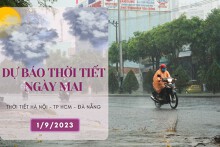 Dự báo thời tiết ngày mai 1/9/2023: Hà Nội trời nắng, Đà Nẵng có mưa, TP HCM vẫn mưa to