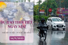Dự báo thời tiết ngày mai 16/9/2023: Hà Nội và Đà Nẵng có mưa vừa và dông, TP HCM ngày nắng, đêm không mưa