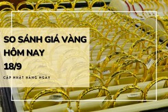 So sánh giá vàng hôm nay 18/9: Vàng trong nước tăng mạnh tới 400.000 đồng/lượng