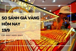 So sánh giá vàng hôm nay 19/9: Vàng SJC tiếp tục bật tăng thêm 200.000 đồng/lượng