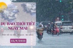 Dự báo thời tiết ngày mai 22/9/2023: Hà Nội ngày nắng, Đà Nẵng và TP HCM tiếp tục mưa về chiều tối