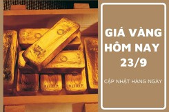 Giá vàng hôm nay 23/9: Chạm mốc 69,1 triệu đồng/lượng cuối tuần