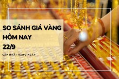So sánh giá vàng hôm nay 22/9: Vàng SJC tiếp tục giảm, có nơi để mất mốc 69 triệu đồng/lượng