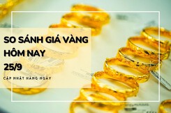 So sánh giá vàng hôm nay 25/9: Vàng SJC giao dịch ở mức 69,15 triệu đồng/lượng
