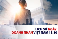 Lịch sử và ý nghĩa ngày Doanh nhân Việt Nam 13/10