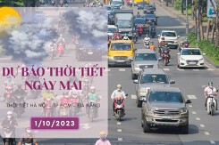Dự báo thời tiết ngày mai 1/10/2023: Hà Nội đôi lúc có mưa, Đà Nẵng và TP HCM ngày nắng, chiều có mưa vài nơi