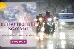 Dự báo thời tiết ngày mai 9/9/2023: Hà Nội sáng và đêm có mưa, Đà Nẵng cục bộ có mưa vừa, TP HCM ngày nắng